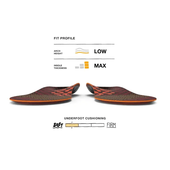 Superfeet | Active Cushion | Low Arch | Inlegzooltjes