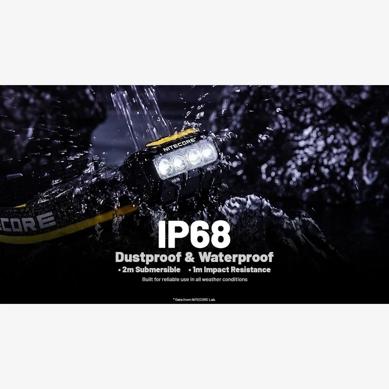 Nitecore HA19 (600 Lumen)