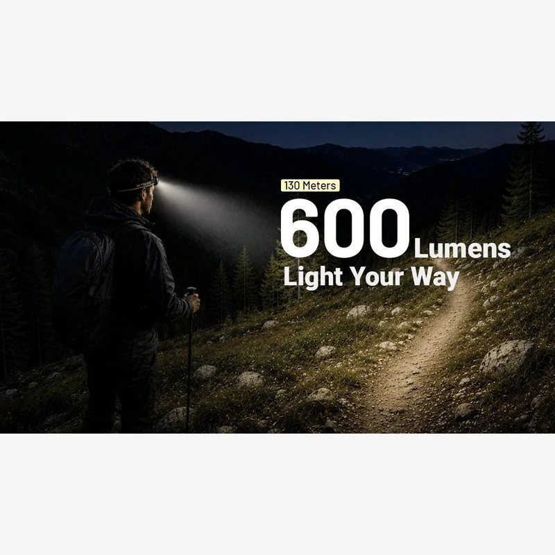 Nitecore HA19 (600 Lumen)