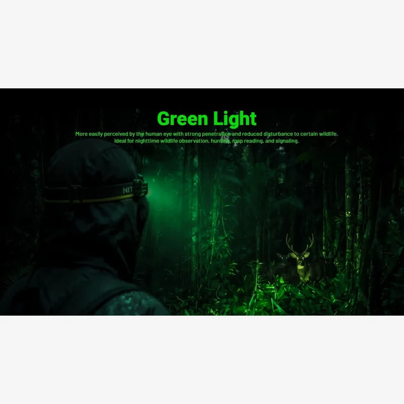 Nitecore HA19 (600 Lumen)