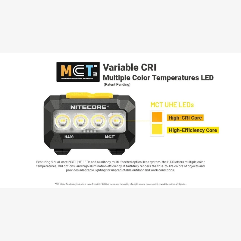 Nitecore HA19 (600 Lumen)