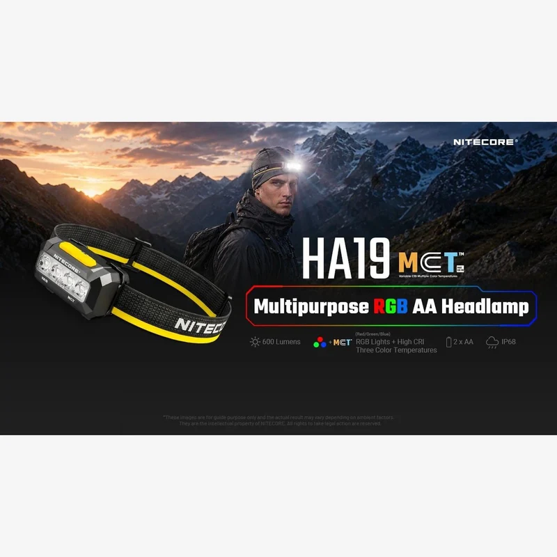 Nitecore HA19 (600 Lumen)