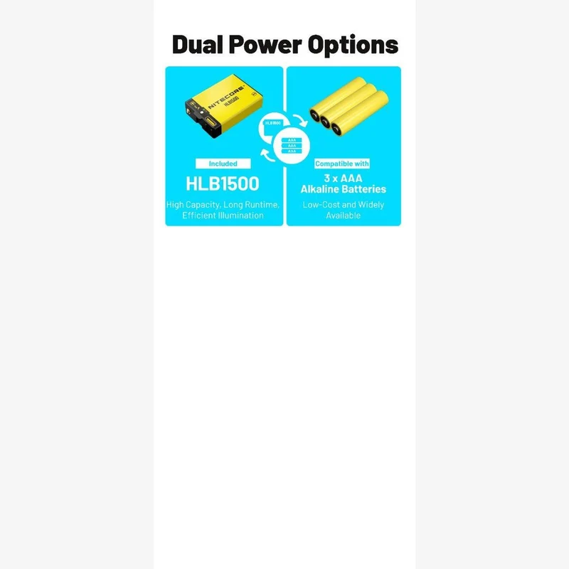 Nitecore UT27 MB (800 Lumen)