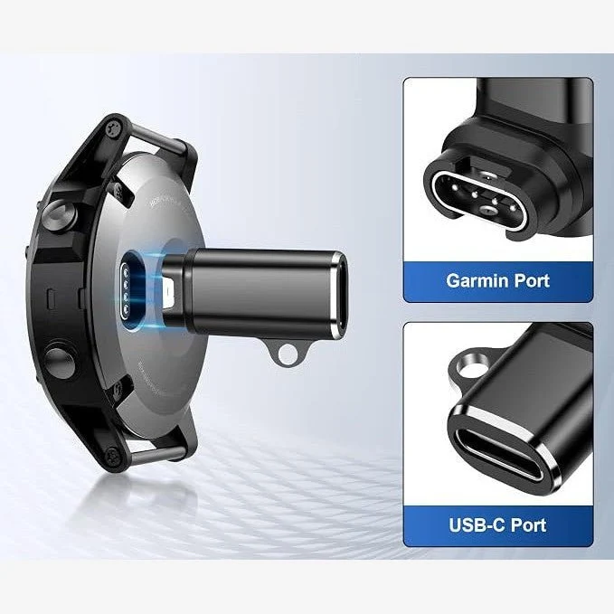 Trail.NL USB-C Adapter Garmin