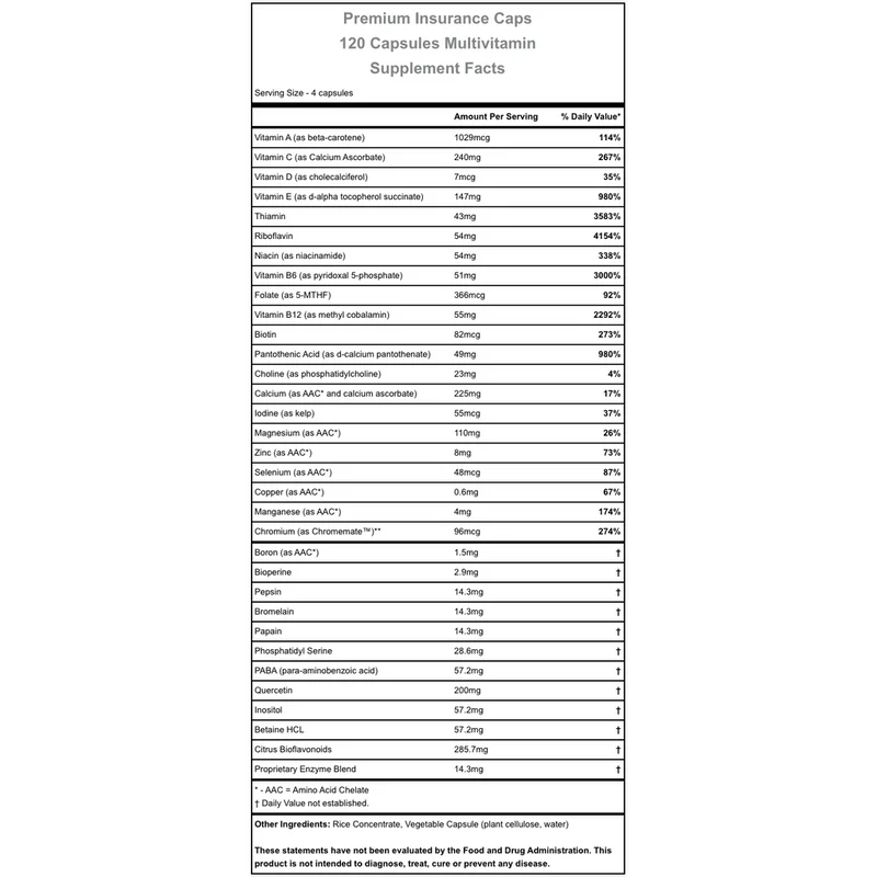 Hammer Nutrition | Daily Essentials | Premium Insurance Caps