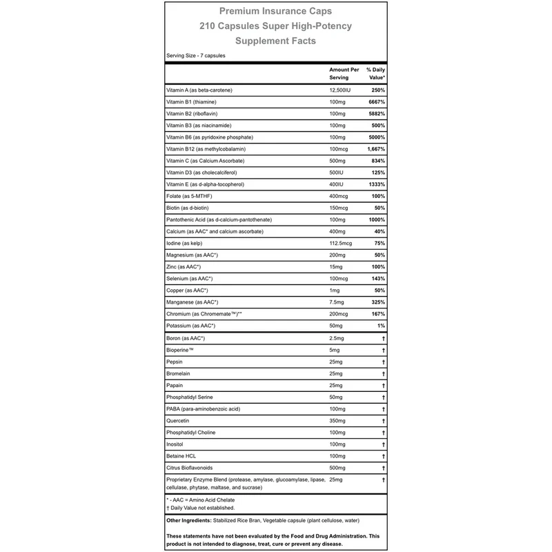 Hammer Nutrition | Daily Essentials | Premium Insurance Caps