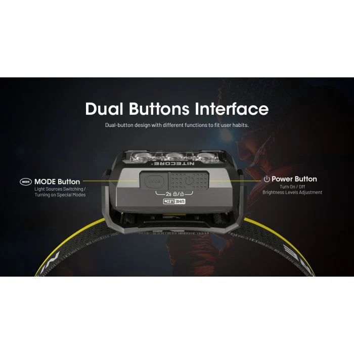 Nitecore | HA15 UHE | Hoofdlamp | 400 Lumen