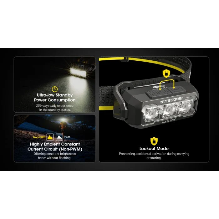 Nitecore | HA15 UHE | Hoofdlamp | 400 Lumen