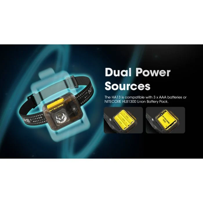 Nitecore | HA13 | Hoofdlamp | 350 Lumen