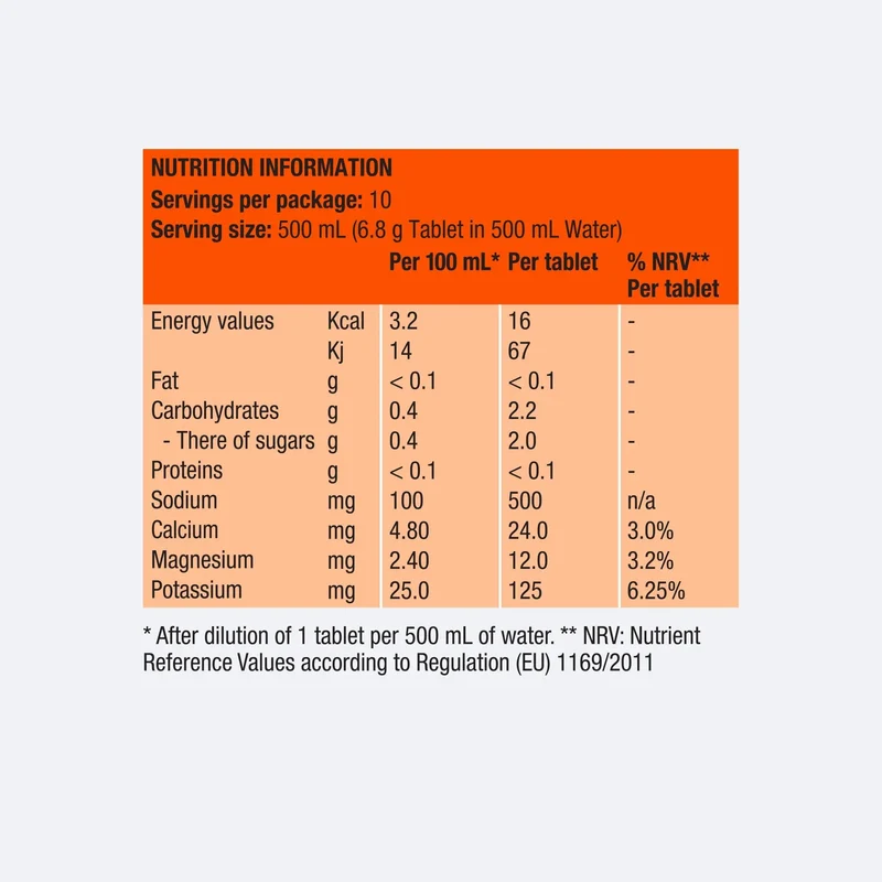 Precision PH 1000 Electrolyte Tablets