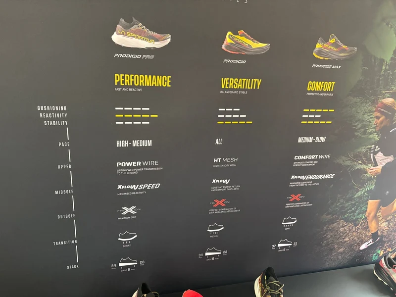 La Sportiva | Prodigio Max | Trailschoenen | Heren