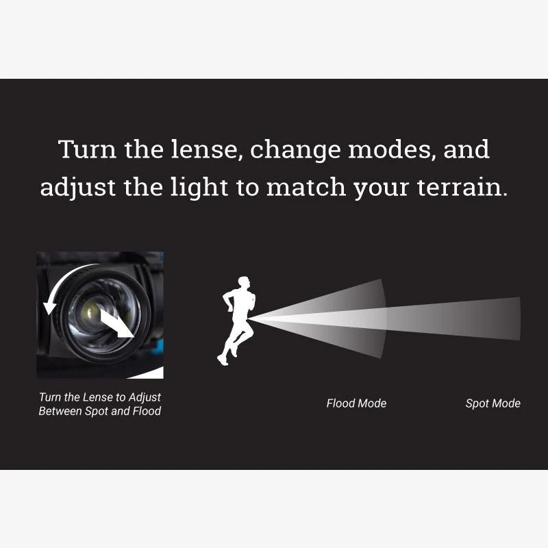 Ultraspire | Lumen 400Z 3.0 | Waist Light | 400 Lumen