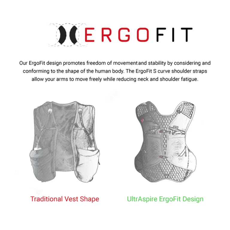 Ultraspire | Alpha 6.0 Race Vest | Unisex