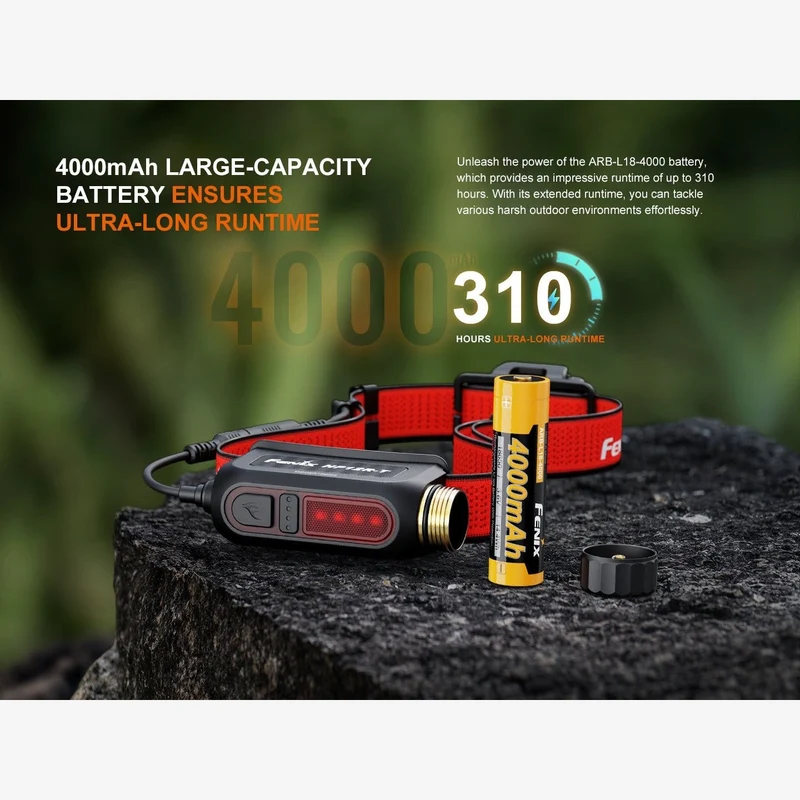 Fenix HP12R-T (1300 Lumen)