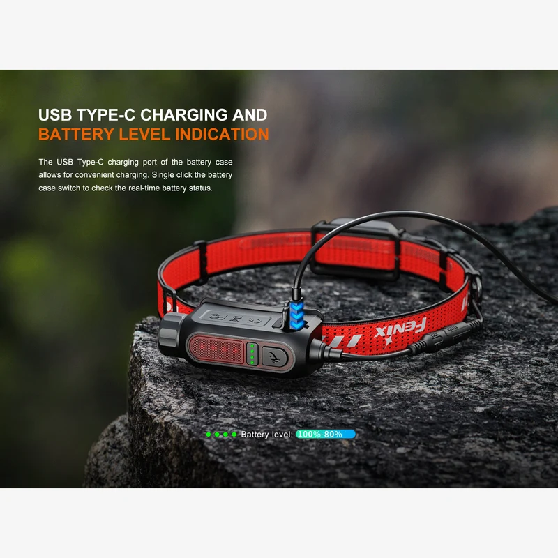 Fenix HP12R-T (1300 Lumen)