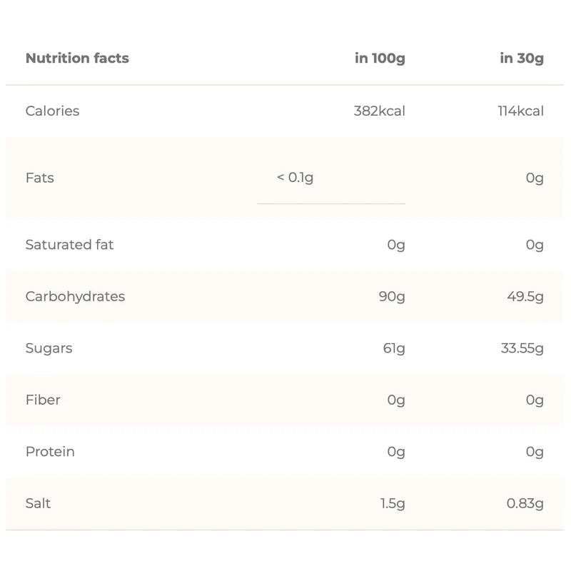 Chimpanzee | Isotonic Drink | Sportdrank