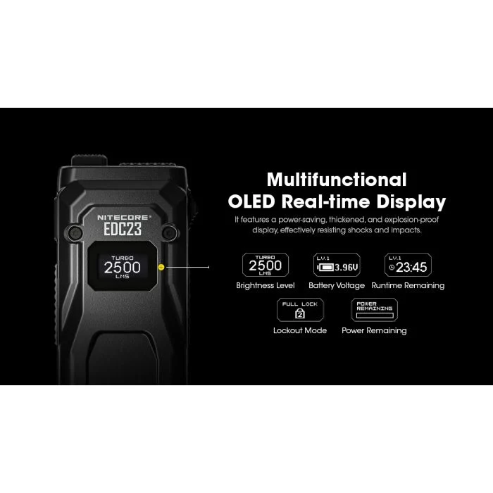 Nitecore | EDC23 | Zaklamp Oplaadbaar | 2500 Lumen