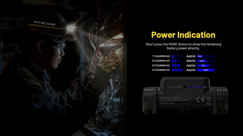 Nitecore | NU53 | Hoofdlamp Oplaadbaar | 1800 Lumen
