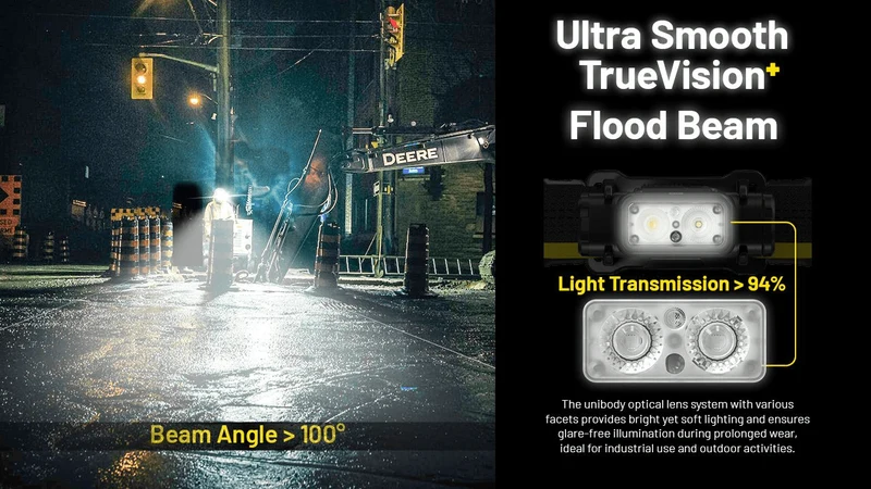 Nitecore | NU53 | Hoofdlamp Oplaadbaar | 1800 Lumen