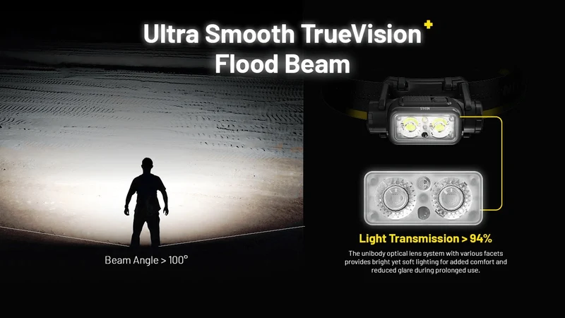 Nitecore | NU45 | Hoofdlamp Oplaadbaar | 1700 Lumen