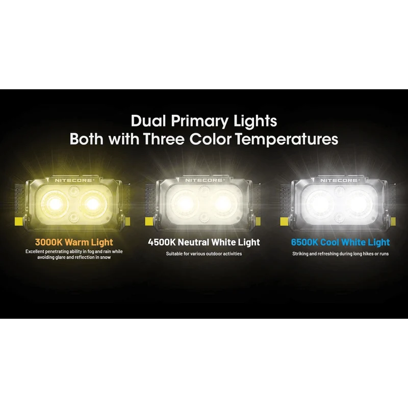 Nitecore | NU25 MCT | Hoofdlamp Oplaadbaar | 400 Lumen
