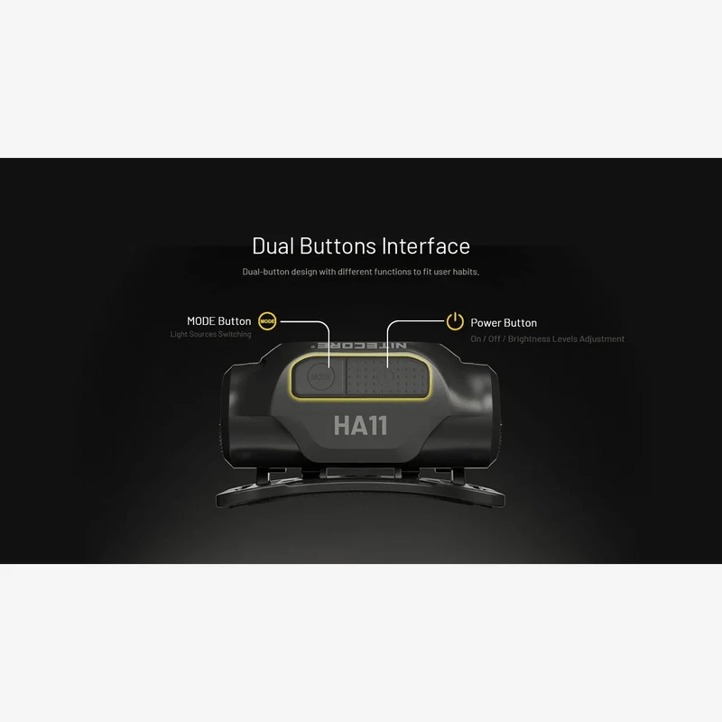 Nitecore | HA11 | Hoofdlamp | 240 Lumen