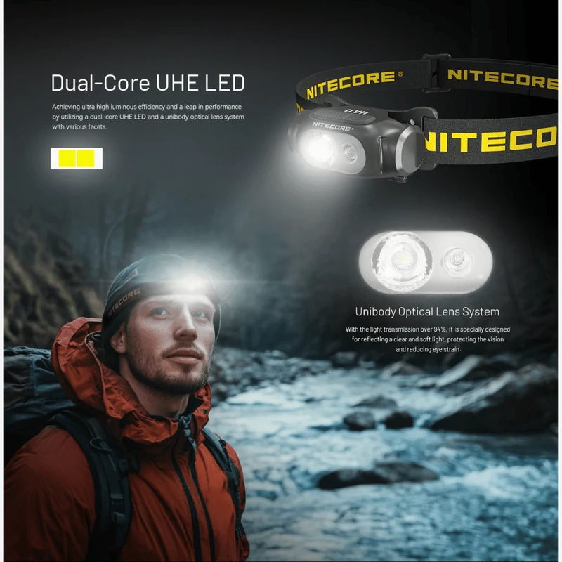 Nitecore | HA11 | Hoofdlamp | 240 Lumen
