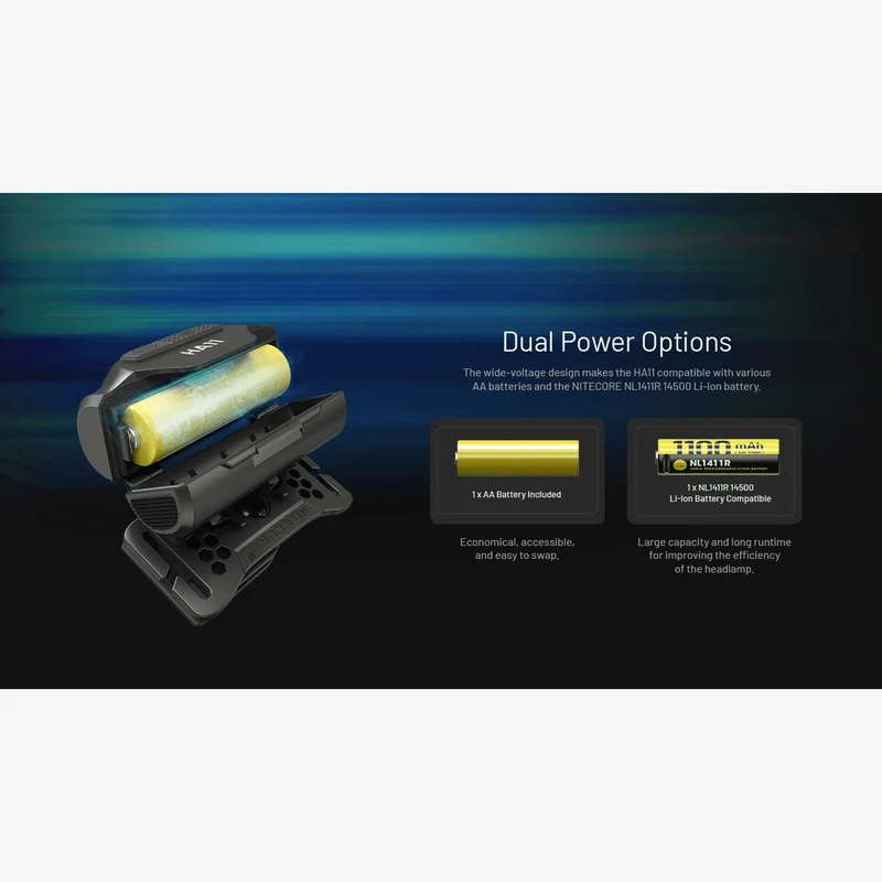 Nitecore | HA11 | Hoofdlamp | 240 Lumen