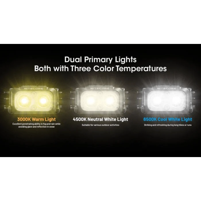 Nitecore | NU25 MCT UL (400 Lumen)