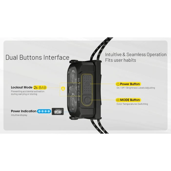 Nitecore | NU25 MCT UL (400 Lumen)