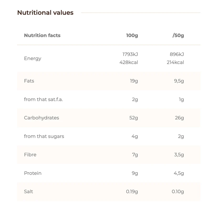Chimpanzee Salty Energy Bar (26g Carbs)