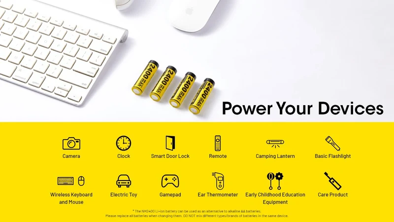 Nitecore | NH2400 Oplaadbare AA Batterijen | 4 Stuks USB-C