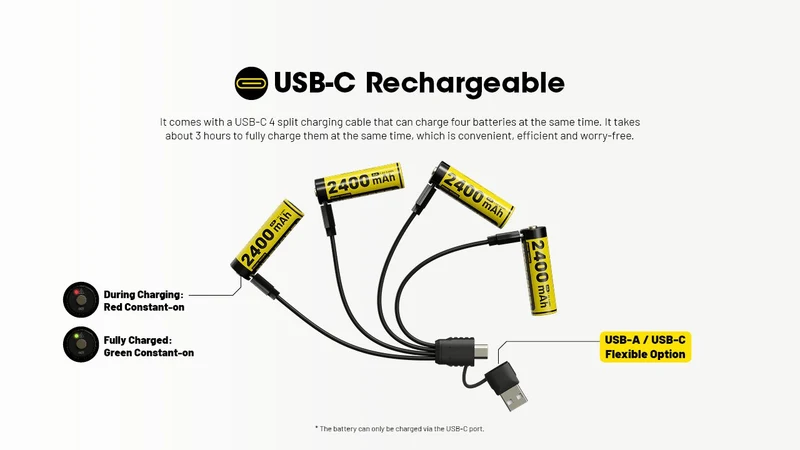 Nitecore | NH2400 Oplaadbare AA Batterijen | 4 Stuks USB-C