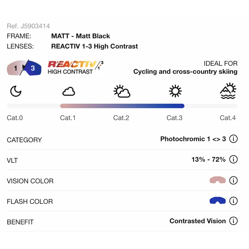 Julbo | Intensity | Reactiv 1-3 High Contrast