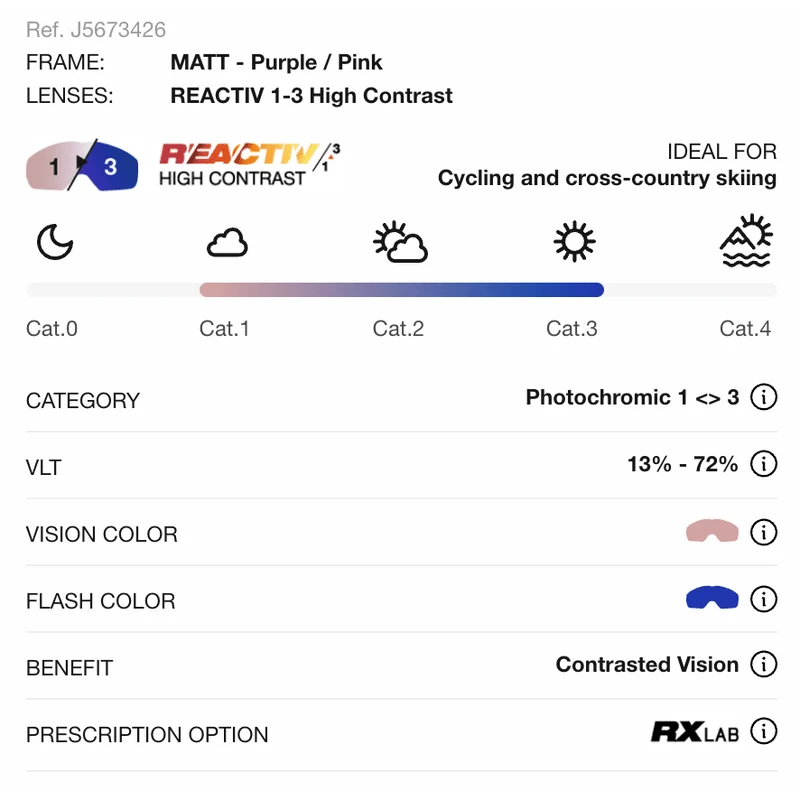 Julbo | Frequency | Reactiv 1-3 High Contrast