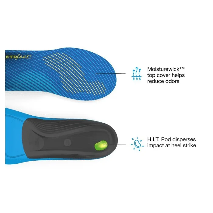 Superfeet | Active Support | Medium Arch | Inlegzooltjes