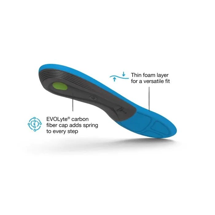 Superfeet | Active Support | Medium Arch | Inlegzooltjes