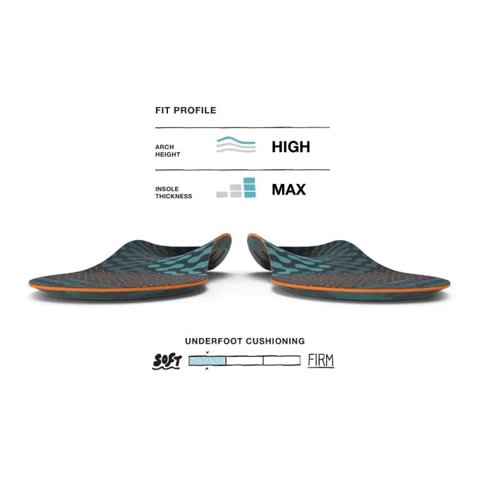 Superfeet Active Cushion Zooltjes