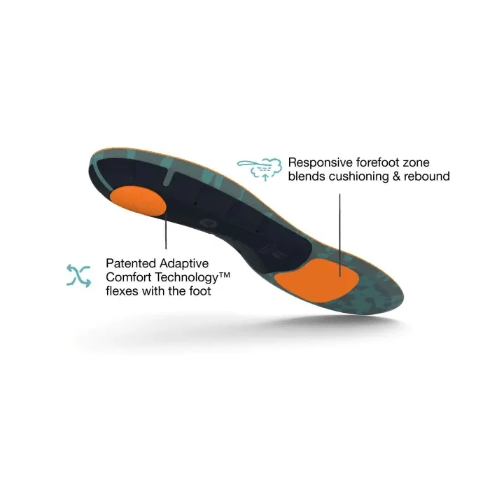 Superfeet Active Cushion Zooltjes