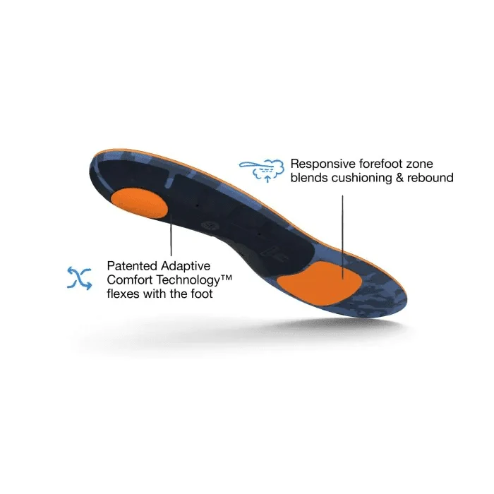 Superfeet Active Cushion Zooltjes