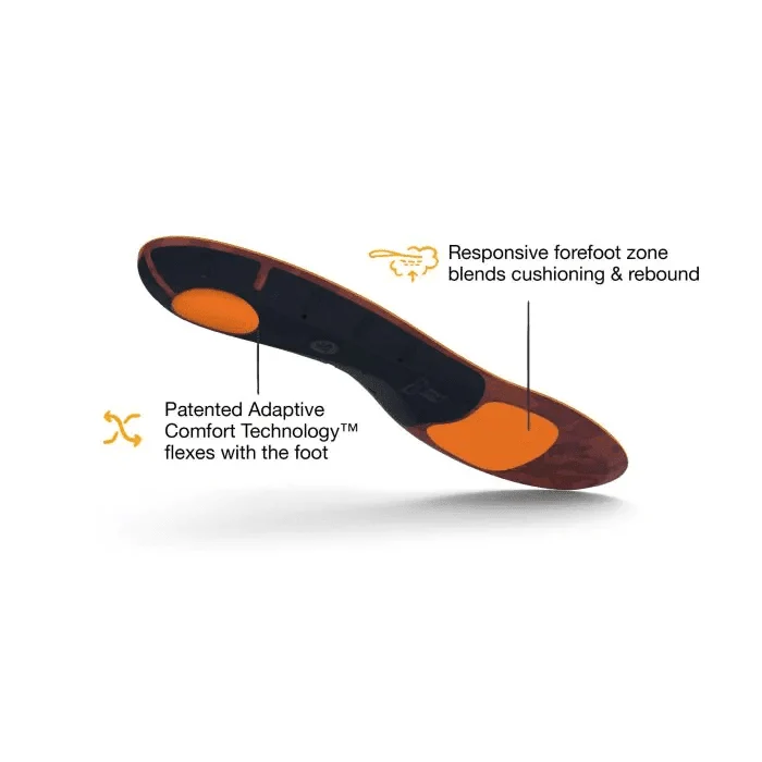 Superfeet Active Cushion Zooltjes