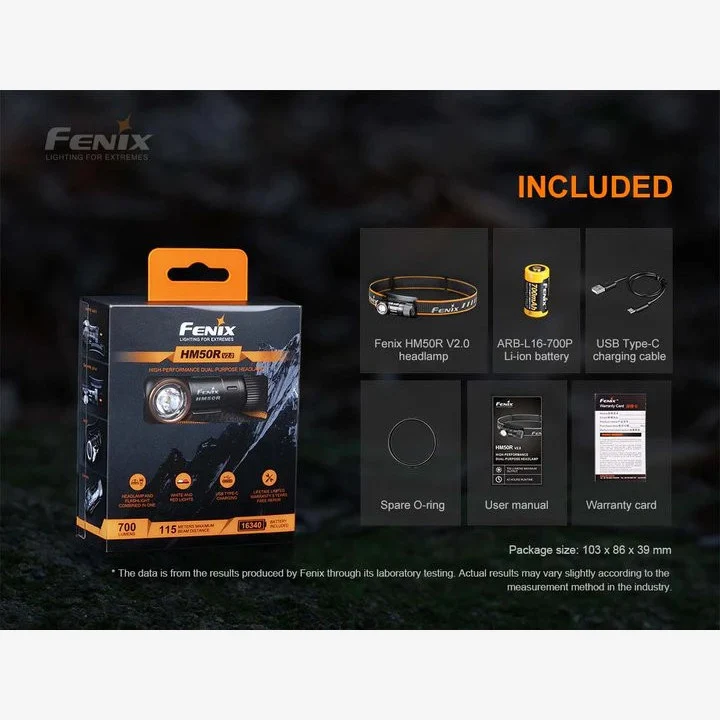 Fenix HM50R V2.0 (700 Lumen)