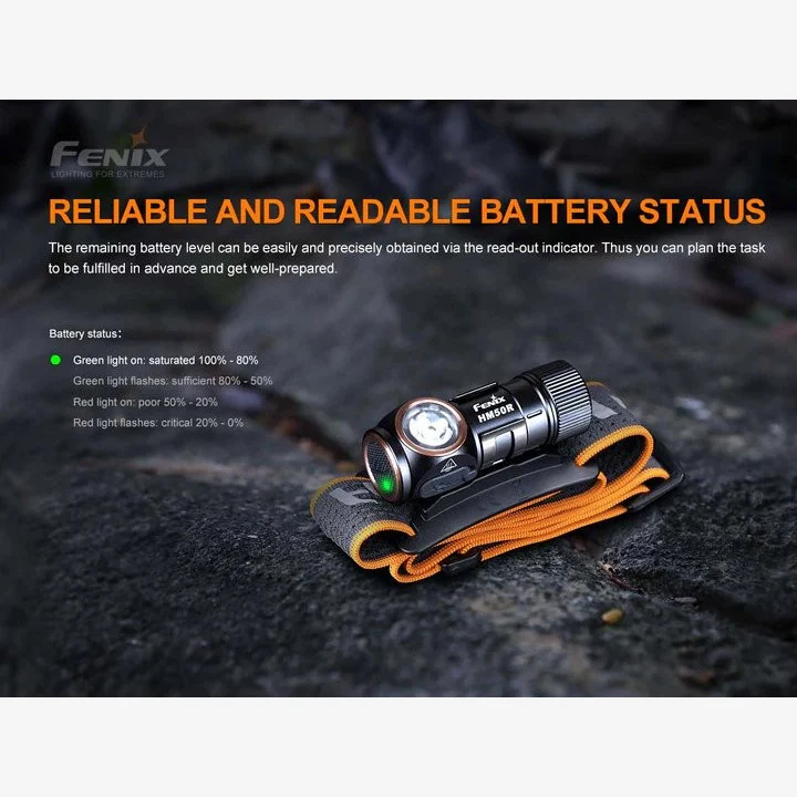 Fenix HM50R V2.0 (700 Lumen)