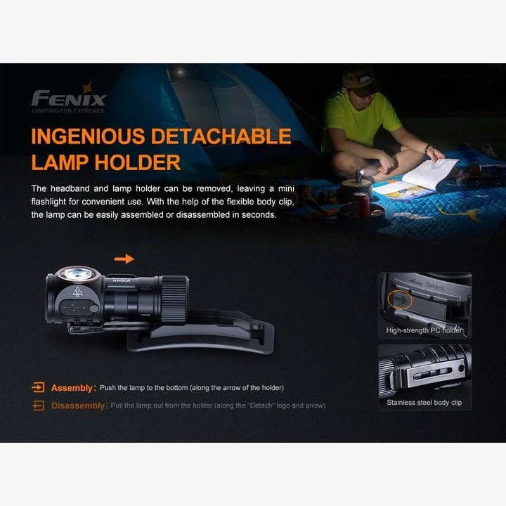 Fenix HM50R V2.0 (700 Lumen)