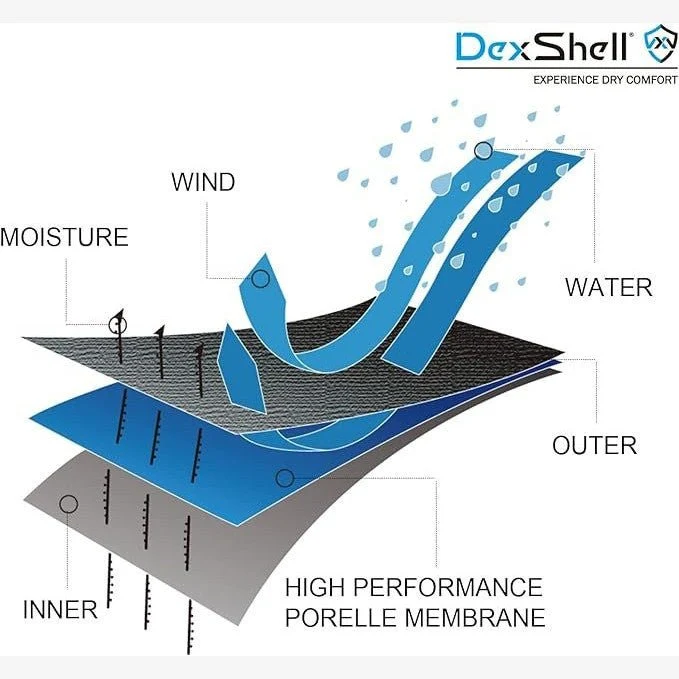 DexShell Hytherm Pro Waterproof Socks