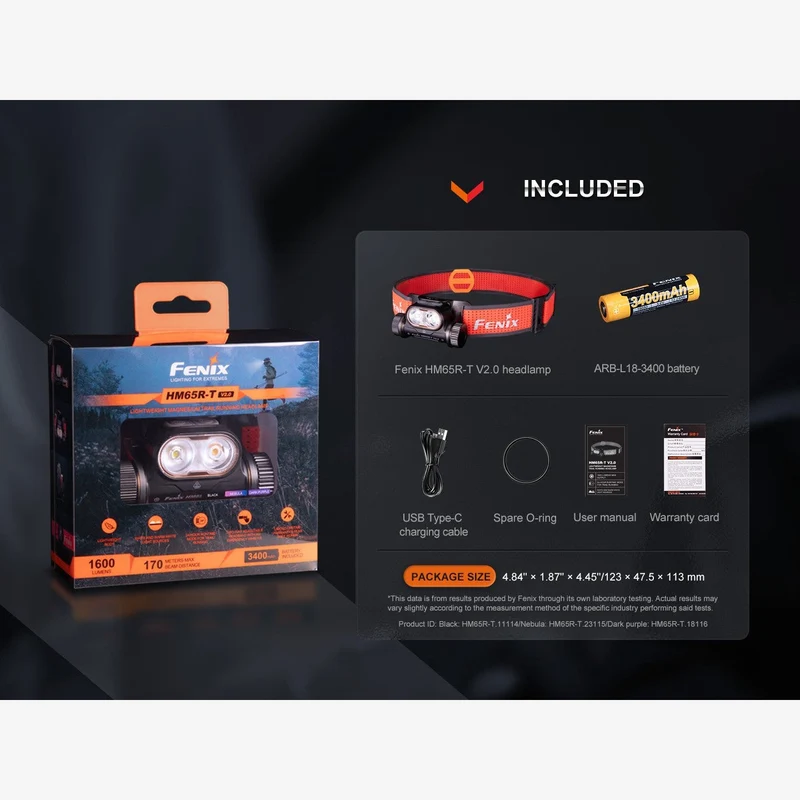 Fenix HM65R-T V2.0 (1600 lumen)