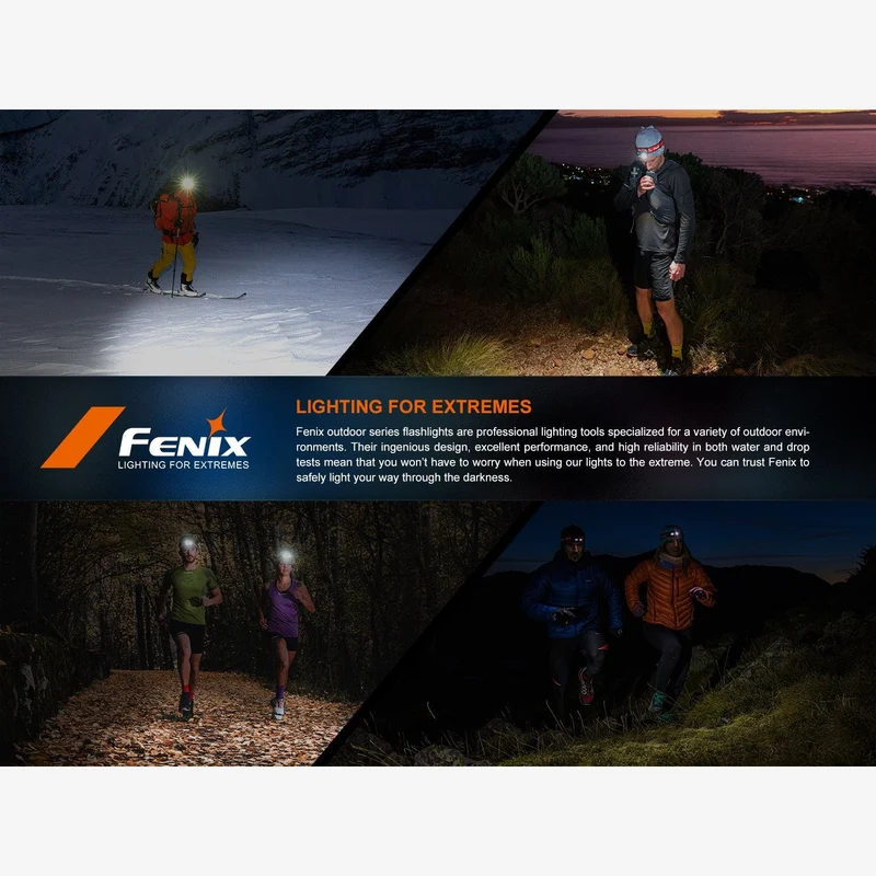 Fenix HM65R-T V2.0 (1600 lumen)