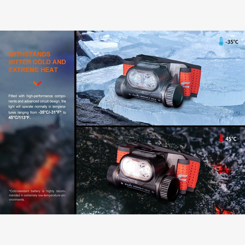 Fenix HM65R-T V2.0 (1600 lumen)