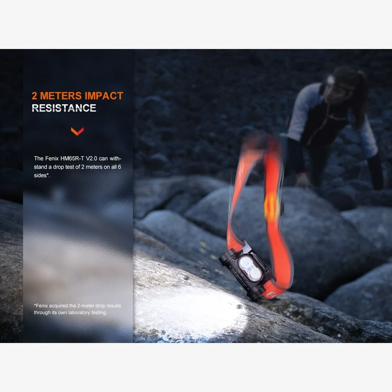 Fenix HM65R-T V2.0 (1600 lumen)