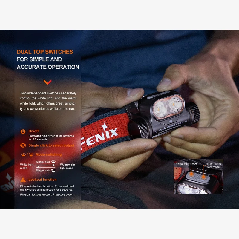 Fenix HM65R-T V2.0 (1600 lumen)